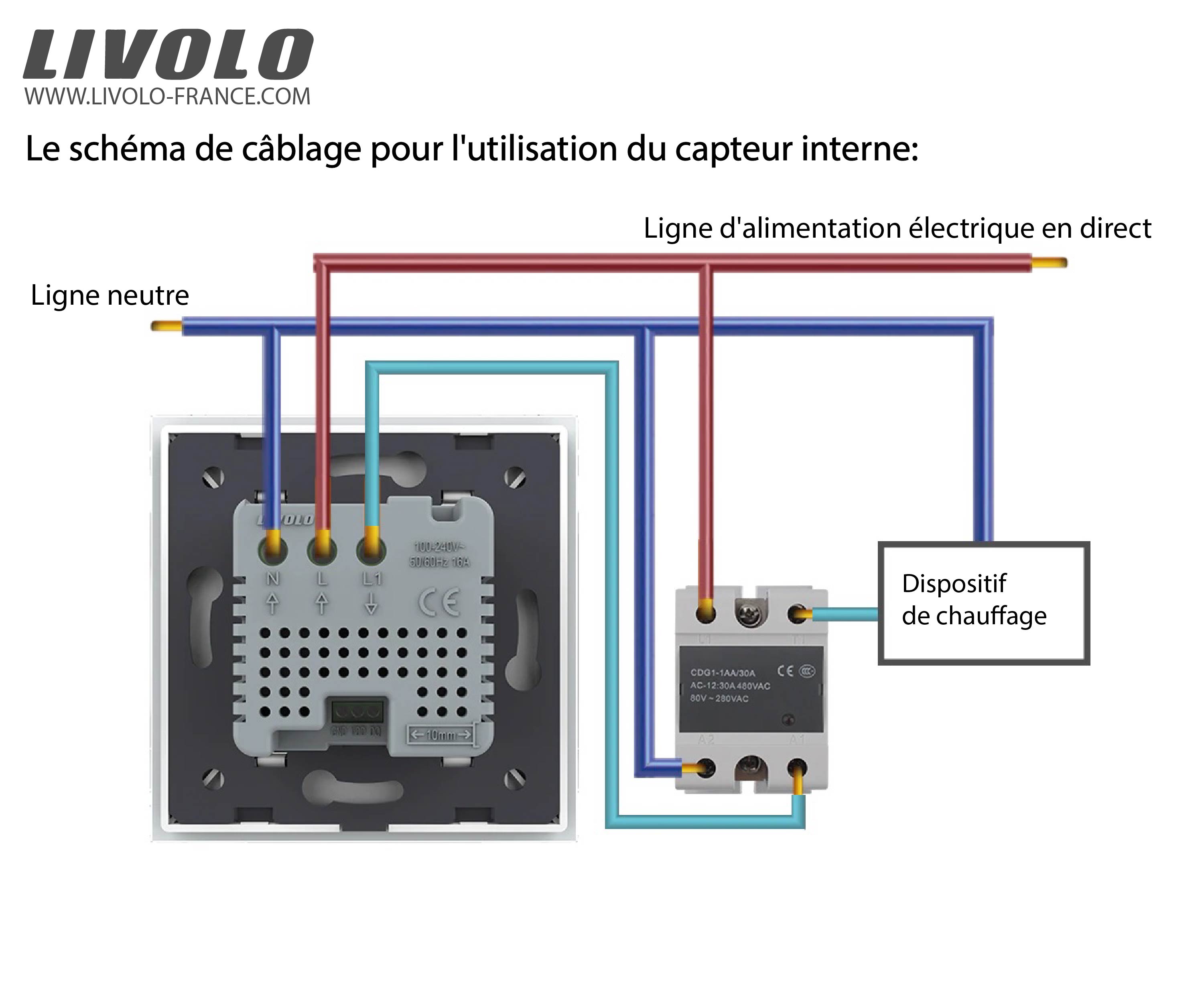 thermostat relais externe